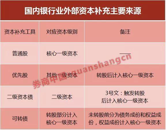 政策＂工具箱＂扩容，力挺资本市场稳健前行