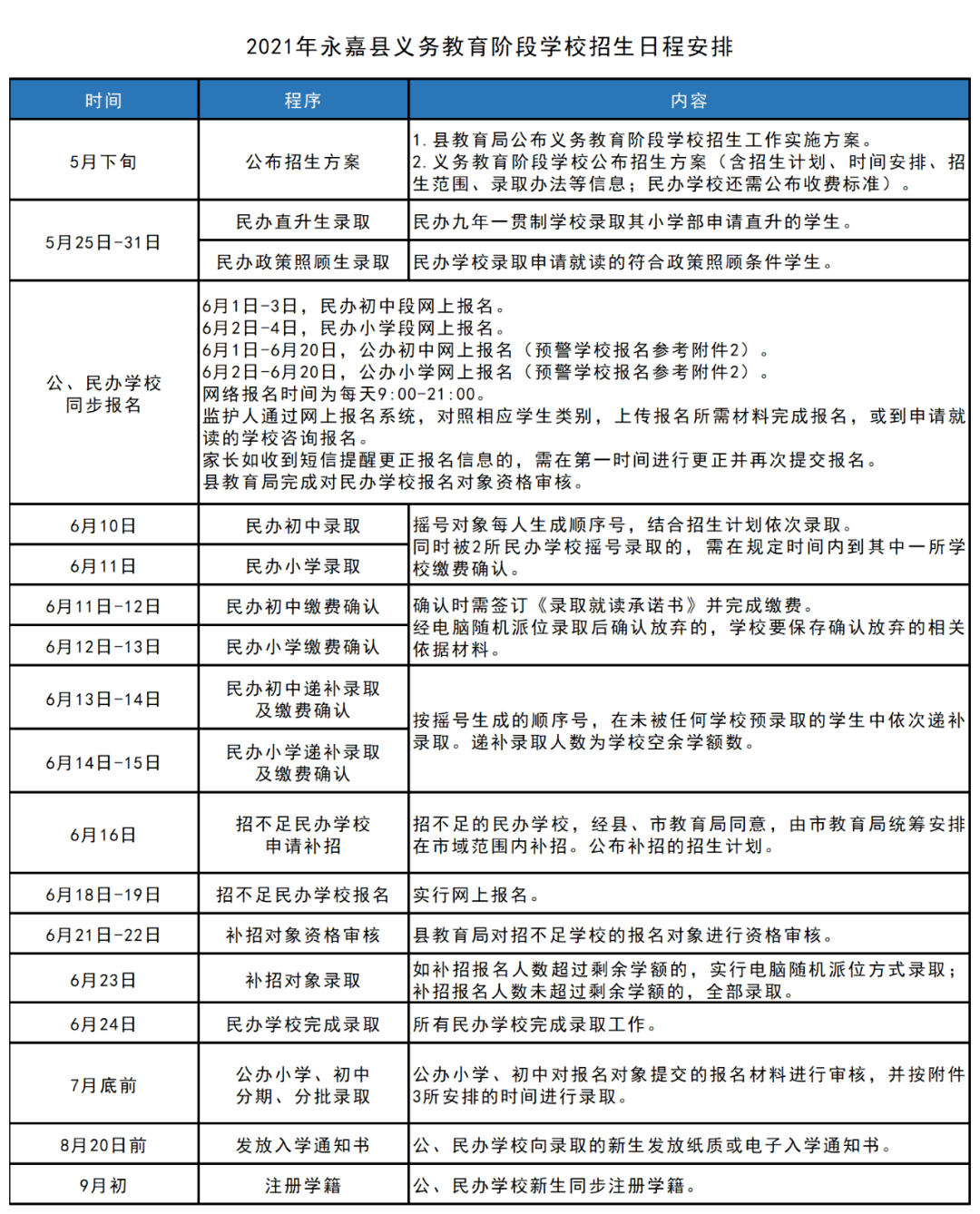 一肖一码一一肖一子深圳;词语释义解释落实