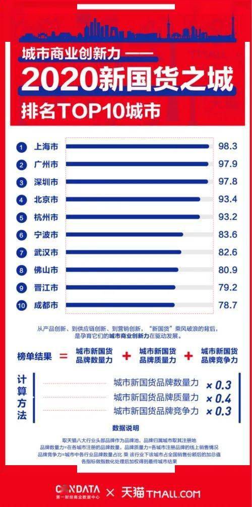 新澳一肖一码全年正版资料免费资料大全最新版本|词语释义解释落实