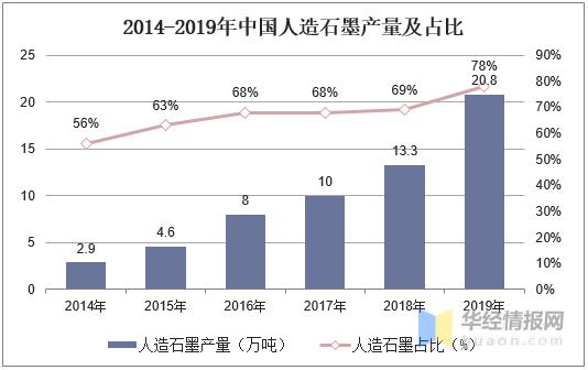 2025年正版资料免费大全最新版本亮点优势和亮点,实证分析解释落实