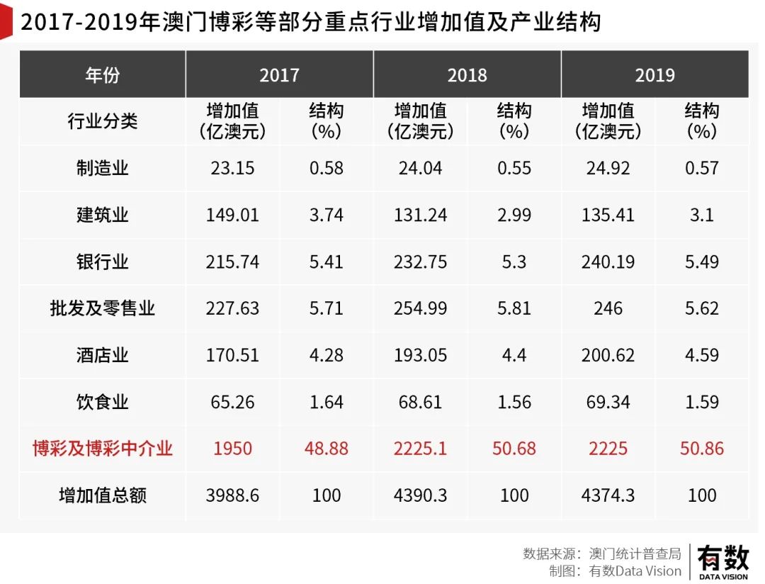 澳门和香港全年资料彩期期精准，精选解析、解释与落实