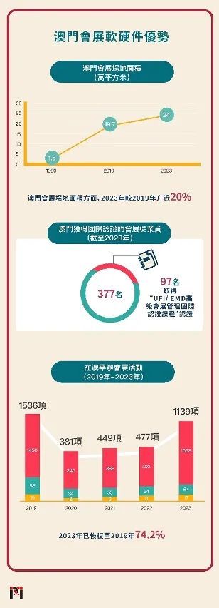 2025年新澳门和香港精准免费大全|词语释义与落实解释