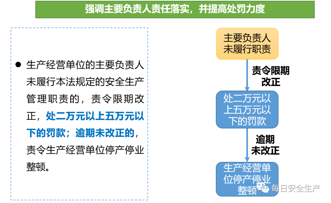 澳门和香港一码一肖100准吗-警惕虚假宣传,全面释义落实