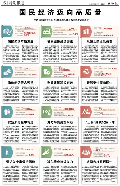 香港资料大全正版资料2025年免费,精选解析、解释与落实