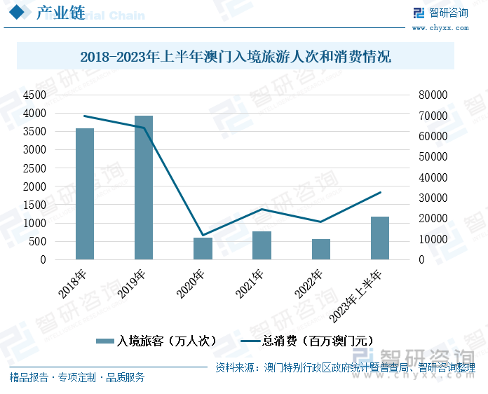 2025新澳门全年资料精准正版,精选解析与未来展望