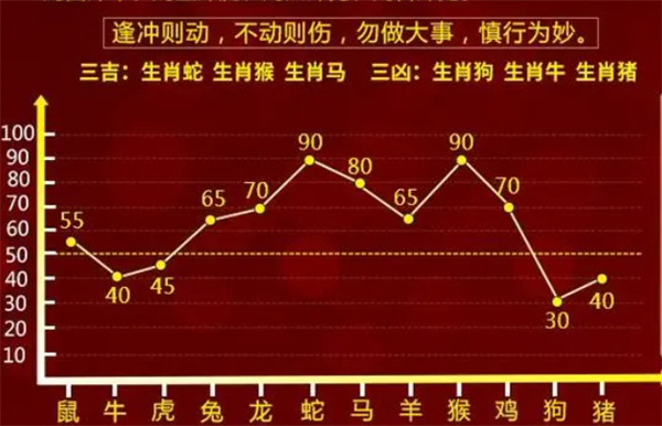 最准一肖一码100%噢,精选解析、解释与落实