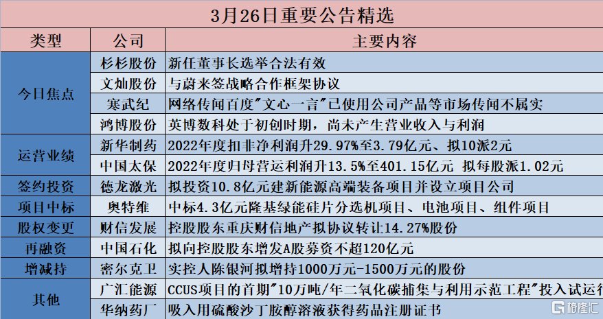 7777788888管家婆免费,精选解析、解释与落实