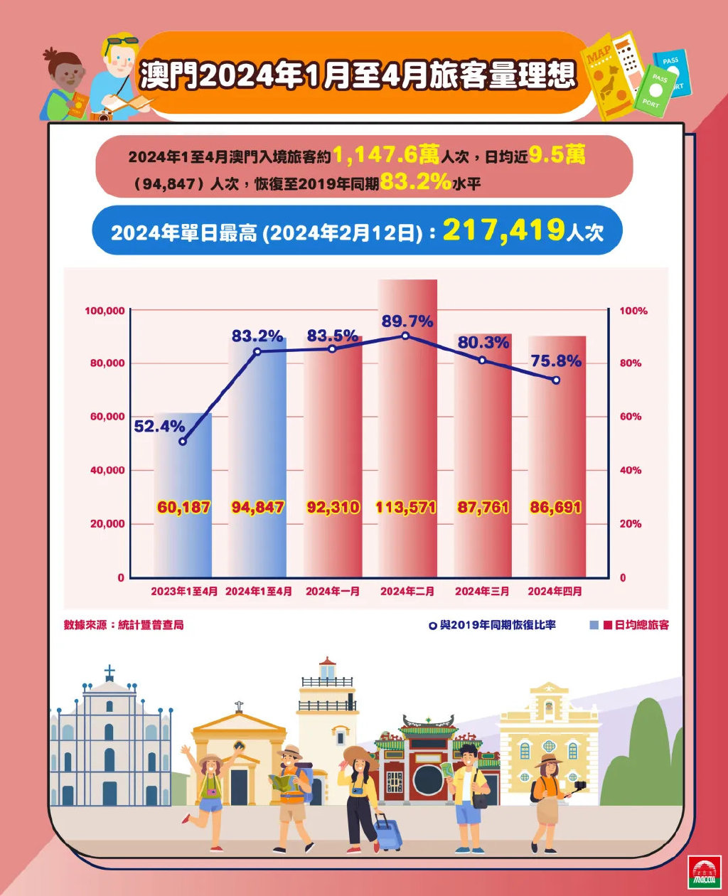 2025年今晚澳门精准免费大全已公中,全面释义与解释