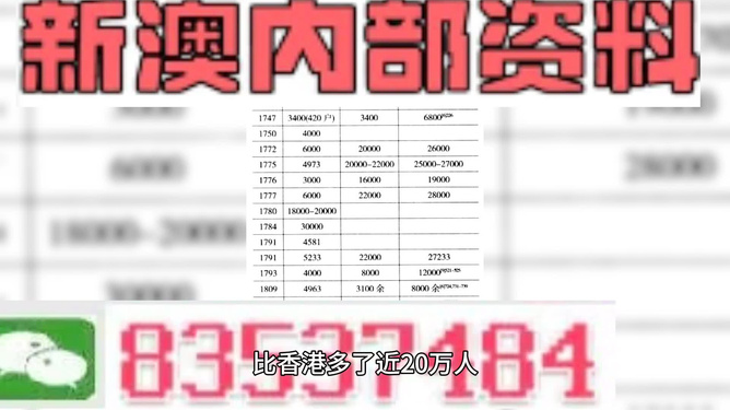 2025澳门正版精准全年必中资料，80%彩民喜欢,精选解析与未来展望