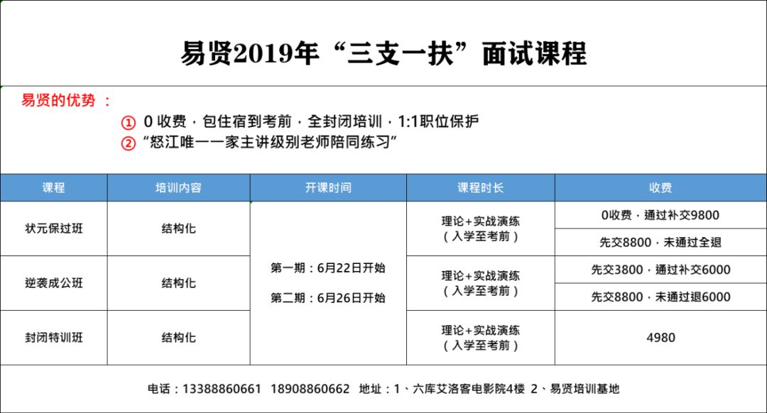 数品 第3页